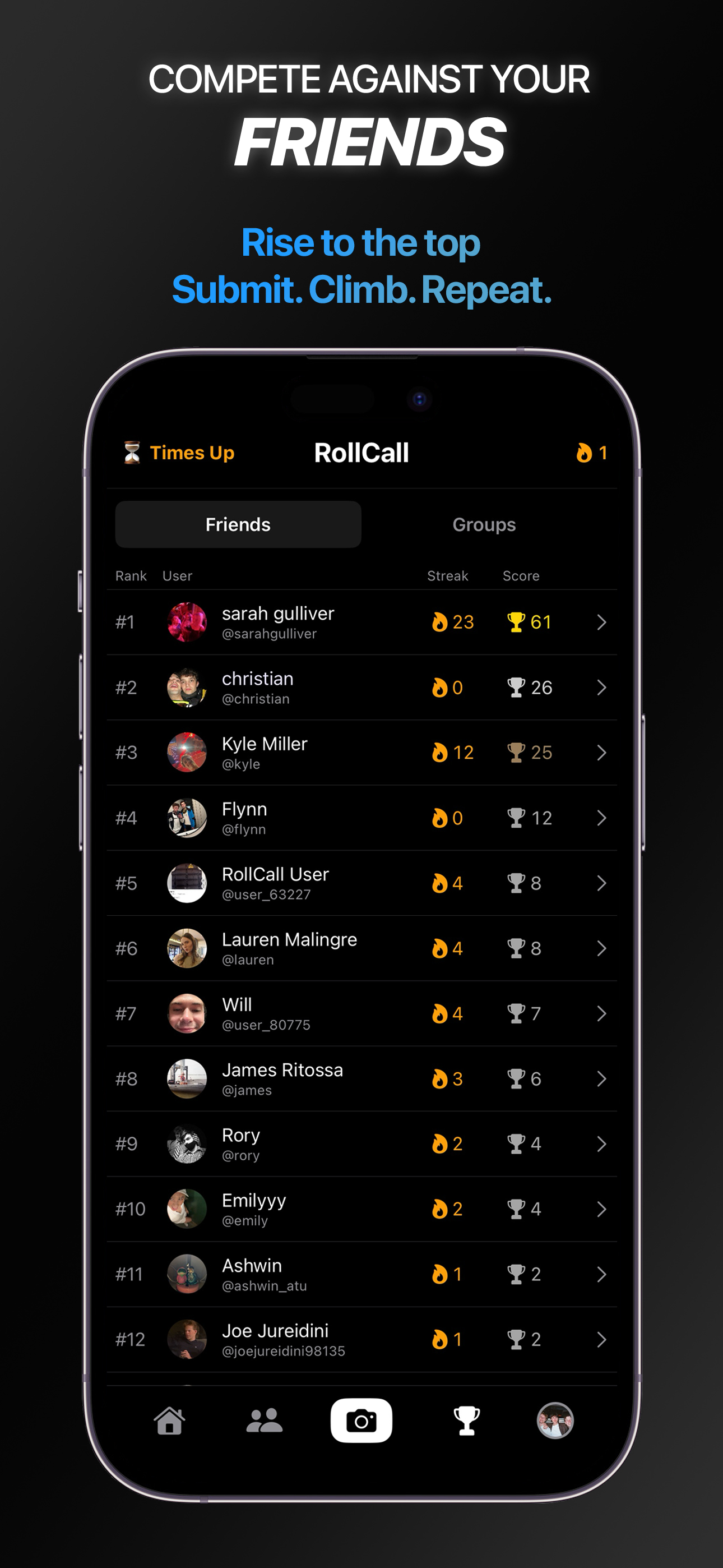 RollCall leaderboard